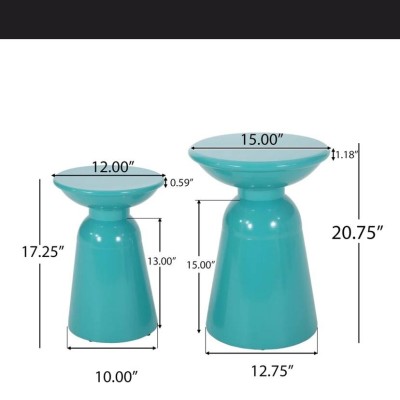 Caneisha Round Iron Outdoor Side Table (Set of 2 Profile Picture