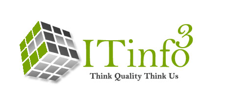 What is CTR in SEO? Formula, Examples, and Optimization Techniques - Seoheights