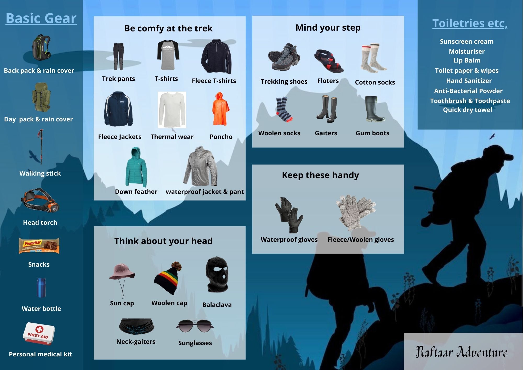 Kashmir Great Lakes 2026 - Details, Itinerary, Package, Guide, Dates, Best Time - Raftaar Adventure