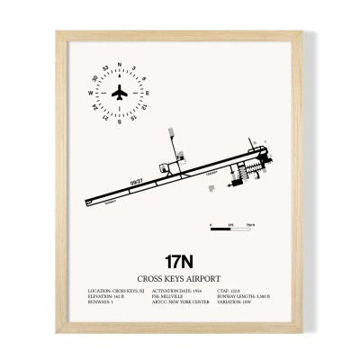 17N Airport Map, Cross Keys Airport Print Profile Picture