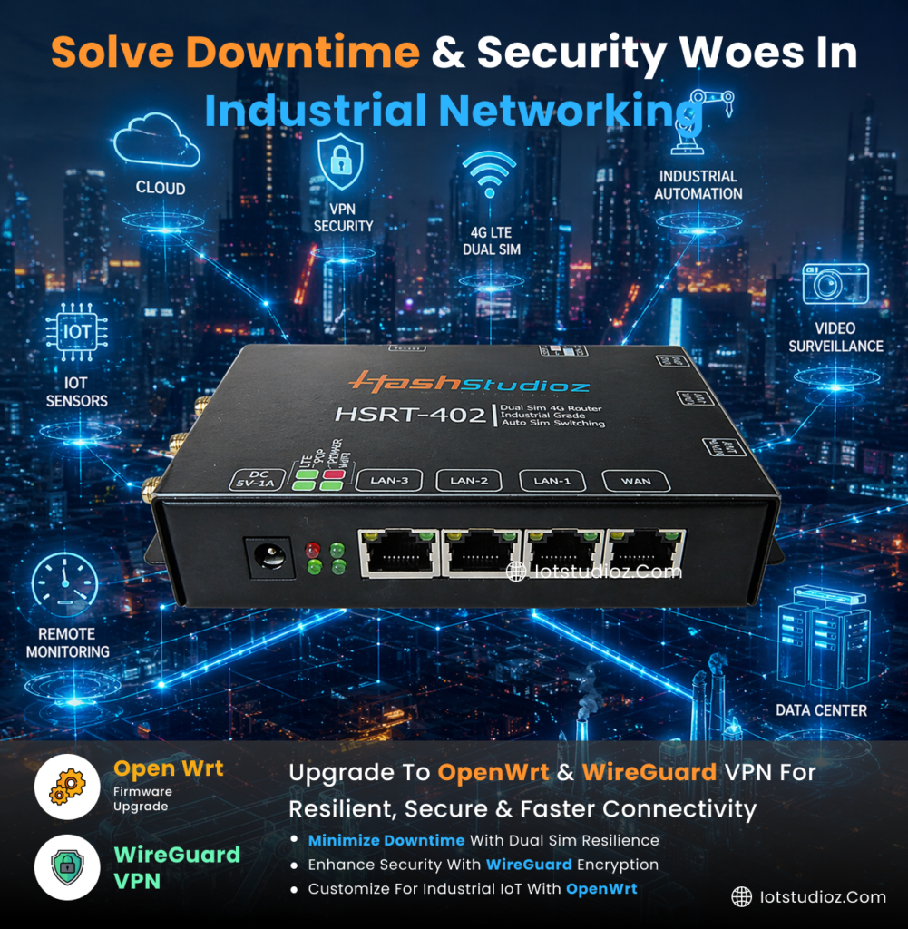 OpenWrt Dual SIM Industrial Router – WireGuard VPN, IP30 Metal Case, 3x LAN for Secure IoT - IoTStudioz