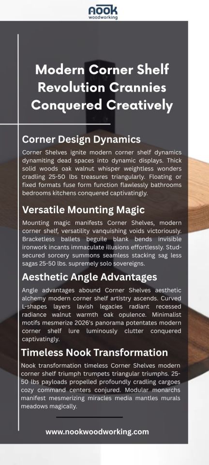 Modern Corner Shelf Revolution Crannies Conquered Creatively – @nookwoodworking01 on Tumblr