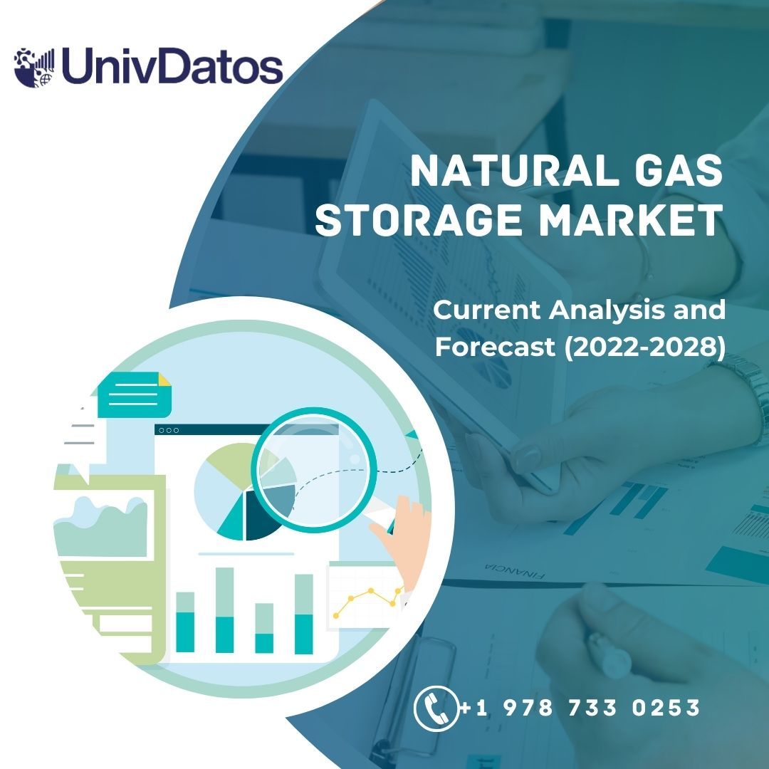 Natural Gas Storage Market - Analysis, Size, Share, Growth (2022–2028)