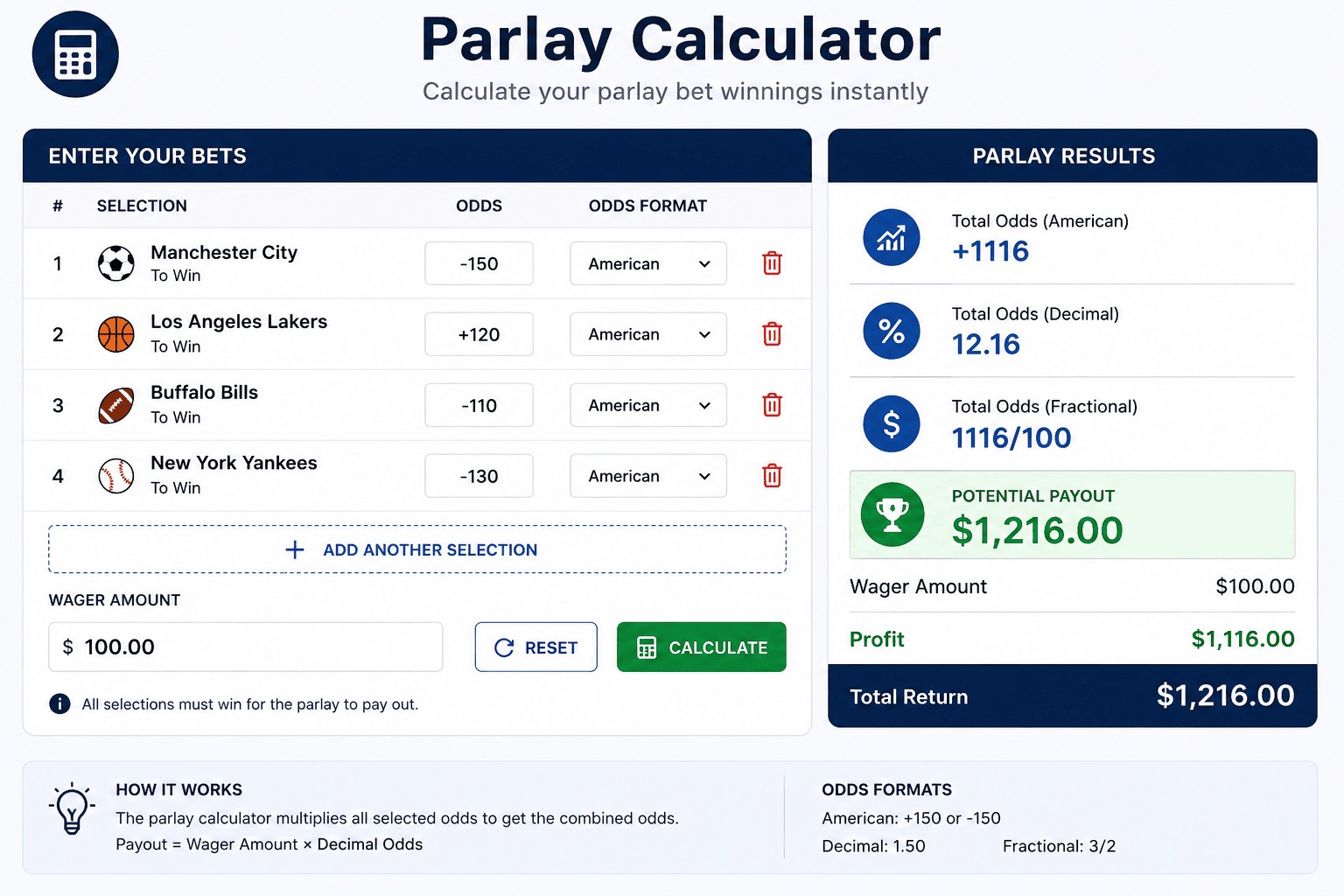 Parlay Calculator